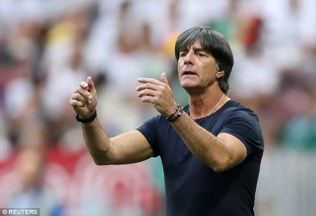 HLV Joachim Loew tin Duc se pha ‘dop’ cua Phap, Italy va Tay Ban Nha hinh anh