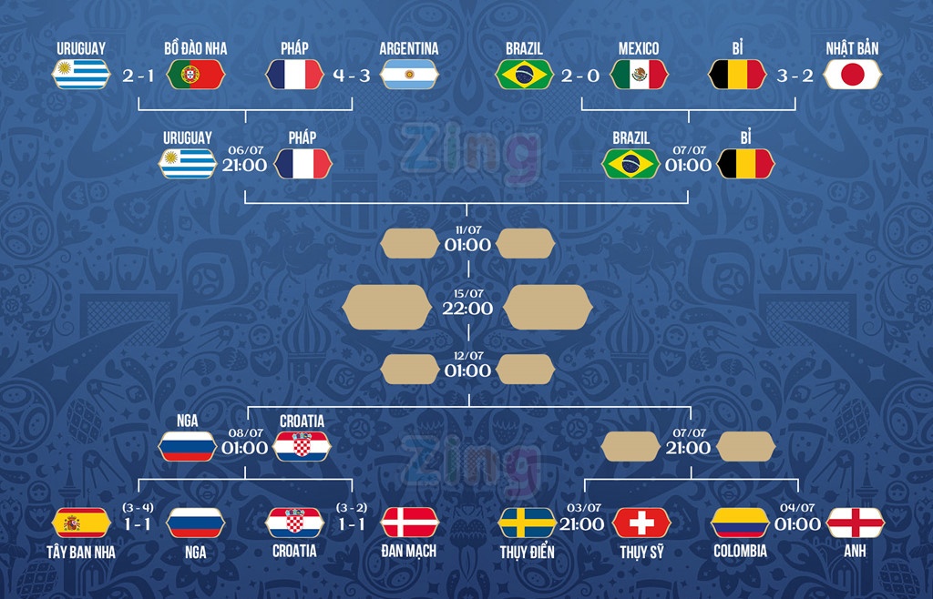 HLV Bỉ: Đấu với Brazil là ước mơ từ thời thơ ấu ảnh 2 HLV Bi: Dau voi Brazil la uoc mo tu thoi tho au anh 2