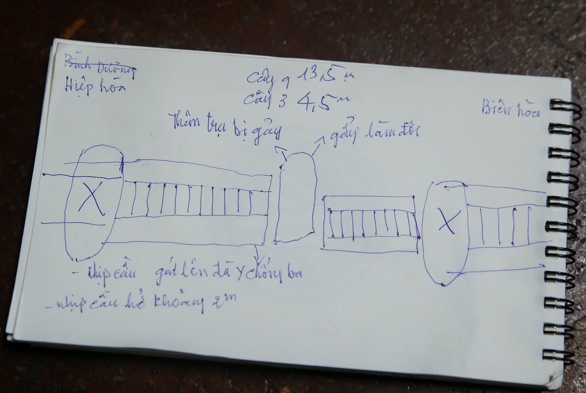 Sap cau Ghenh anh 17