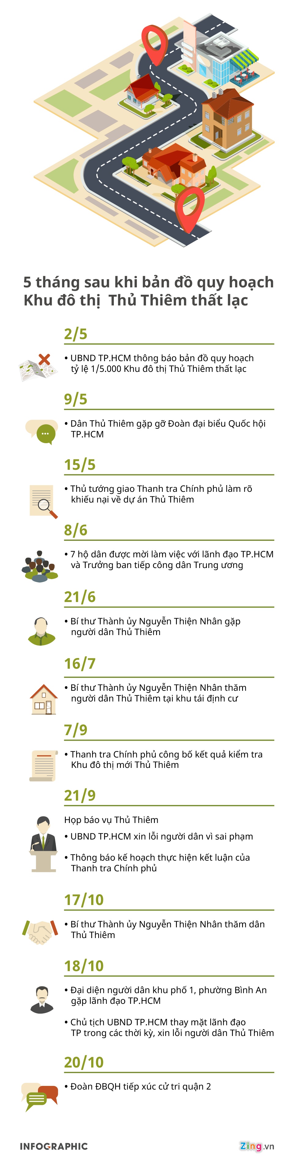 Cac van de ve Thu Thiem tai cuoc gap dai bieu QH anh 16