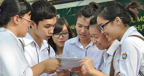 Ky thi tot nghiep di dung huong doi moi giao duc hinh anh