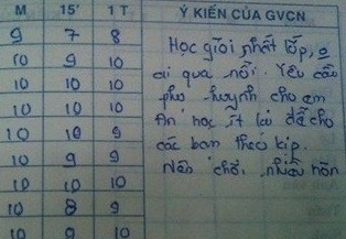 So lien lac co loi phe... ‘nen choi nhieu hon’ hinh anh