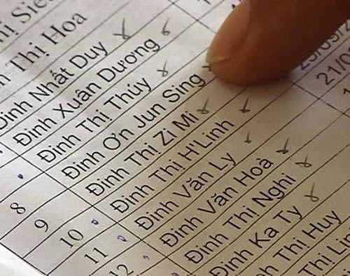 Bi hai: Me 'meo mieng' doc ten con hinh anh