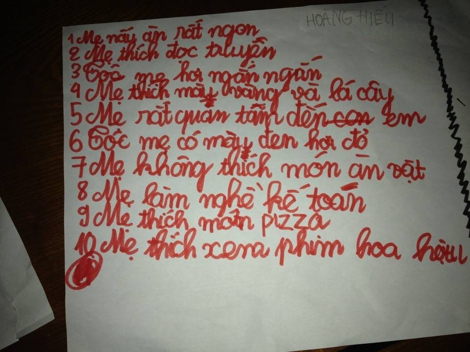 Mỗi bài viết là suy nghĩ, nhận xét riêng của một bạn với nhiều chi tiết rất ngây thơ, ngộ nghĩnh và chân thật về mẹ mình. Chia sẻ của bạn Hoàng Hiếu về mẹ: