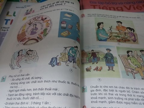 Chu bien sach lop 5 giai thich chuyen day phu nu co thai hinh anh