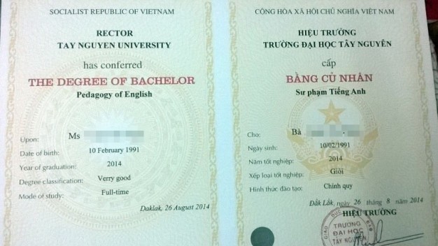 Bang dai hoc sai chinh ta hinh anh