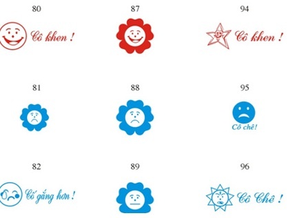 Khac la voi hinh mat cuoi, mat meu cham diem cap tieu hoc hinh anh