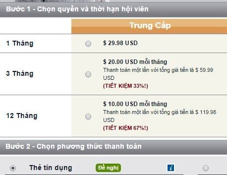 Mức chi phí mà các thành viên tham gia phải trả.