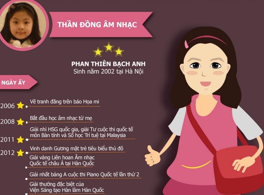 Nhung nga re khac nhau cua cac than dong Viet hinh anh