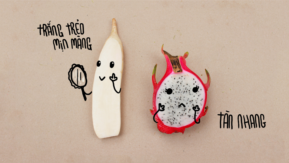 Nhập mô1 tả cho ảnh