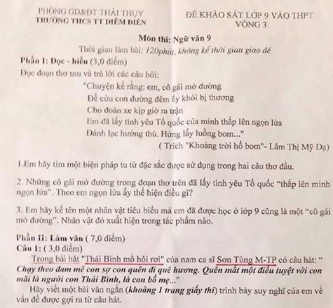 Hình ảnh bài văn.