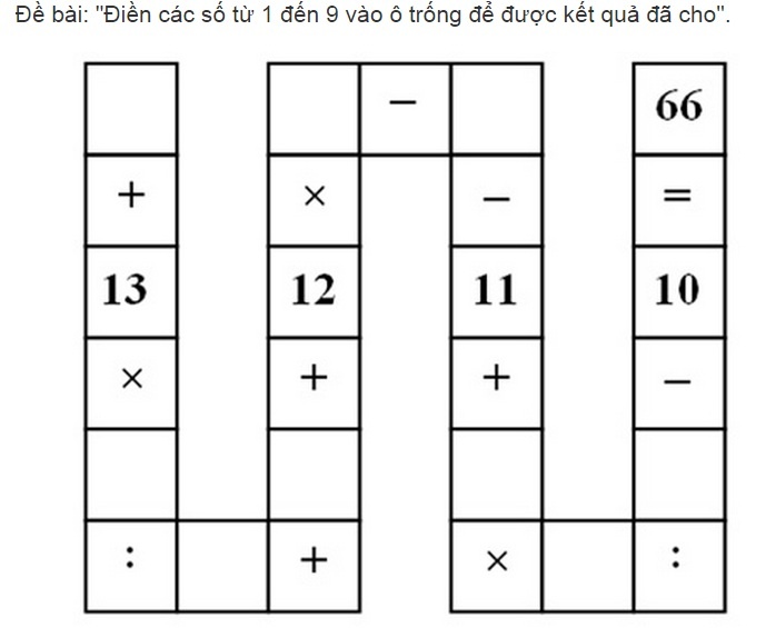 Thu khoa dau dau giai bai toan lop 3 gay tranh cai hinh anh