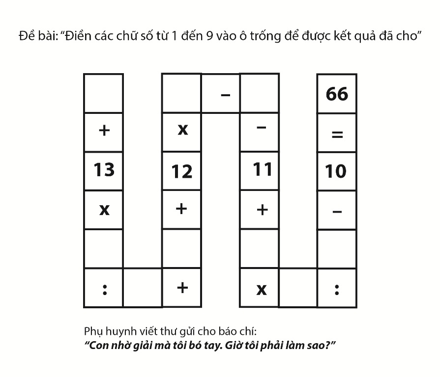 Xuất hiện ngày 19/5, bài toán tiểu học tại Bảo Lộc (Lâm Đồng) nhanh chóng thu hút sự quan tâm của dư luận. Bài toán được một phụ huynh gửi tới báo chí với chia sẻ: