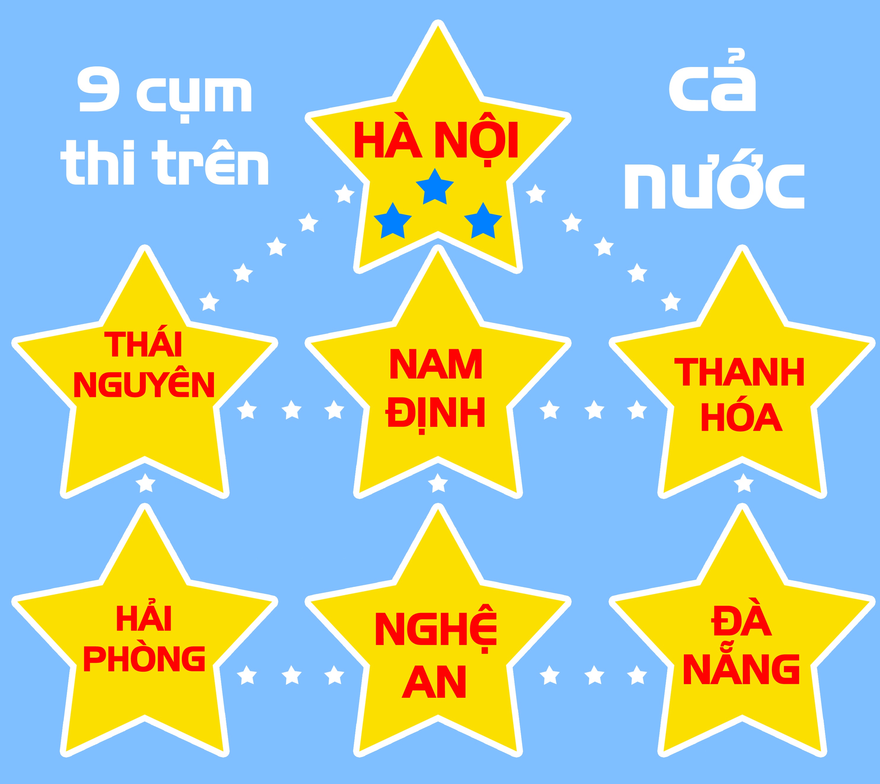 Nhập mô tả 2cho ảnh
