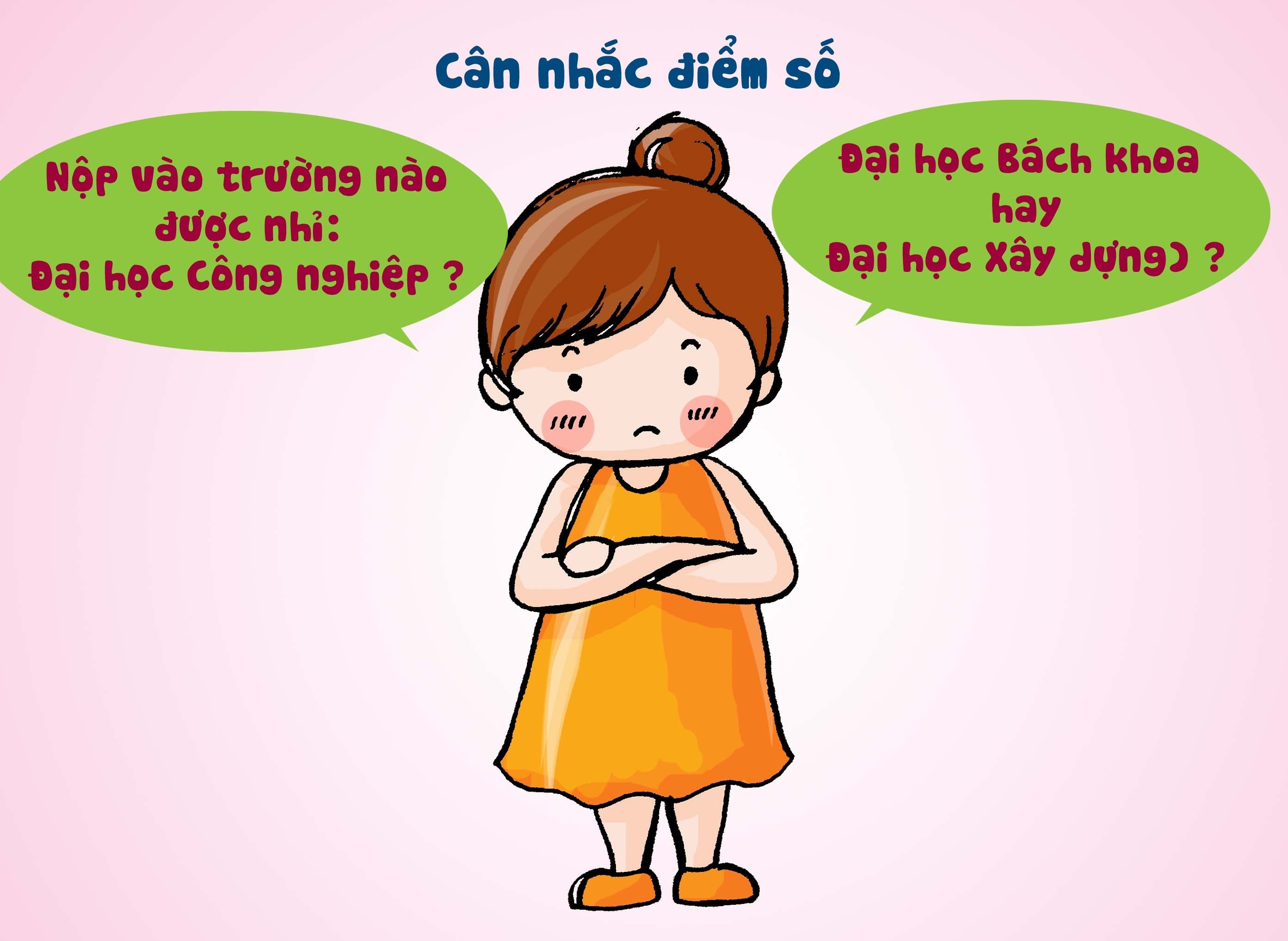 Tranh ve: Cach lam ho so trung ngay nguyen vong 1 hinh anh