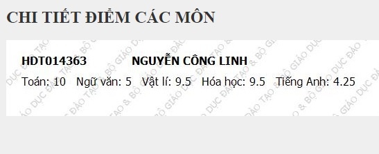 Thi THPT quốc gia ảnh 2 Thi THPT quoc gia anh 2