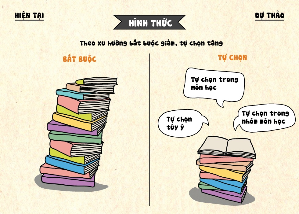 Nhập mô tả cho r