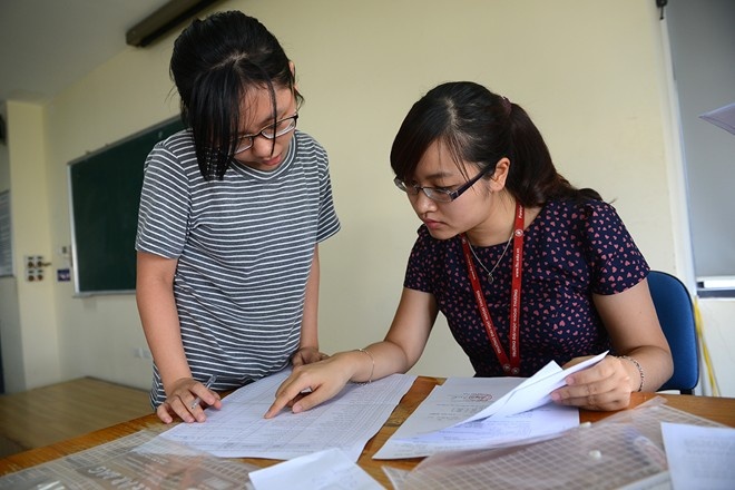 Diem trung tuyen nguyen vong bo sung cua cac truong dai hoc hinh anh