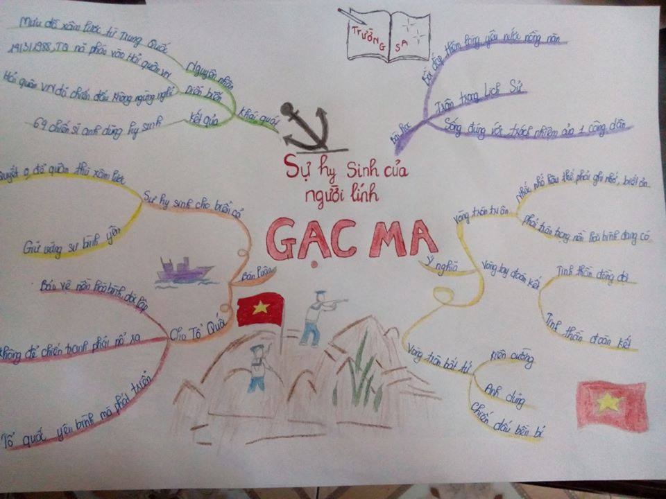 Bai van ve Gac Ma anh 1