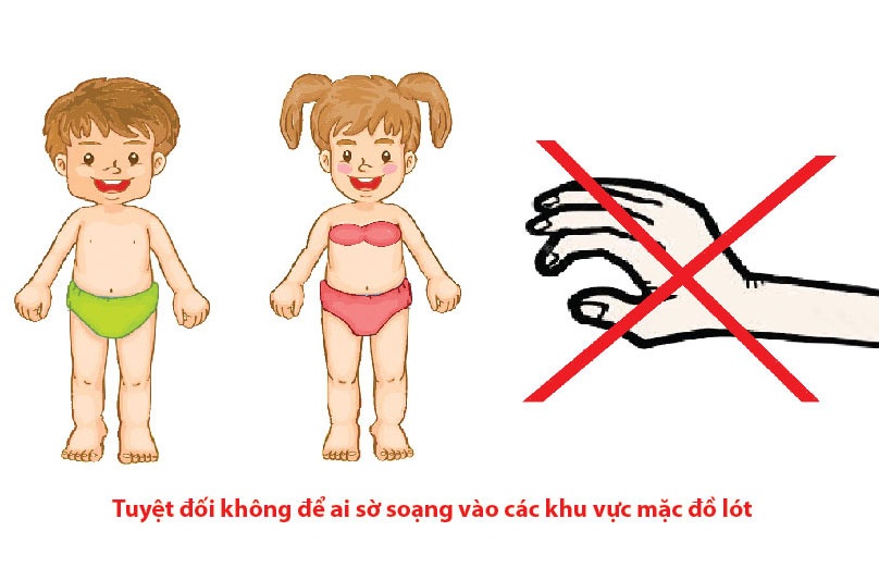Tranh ve phong chong bat coc, xam hai tinh duc tre em hinh anh