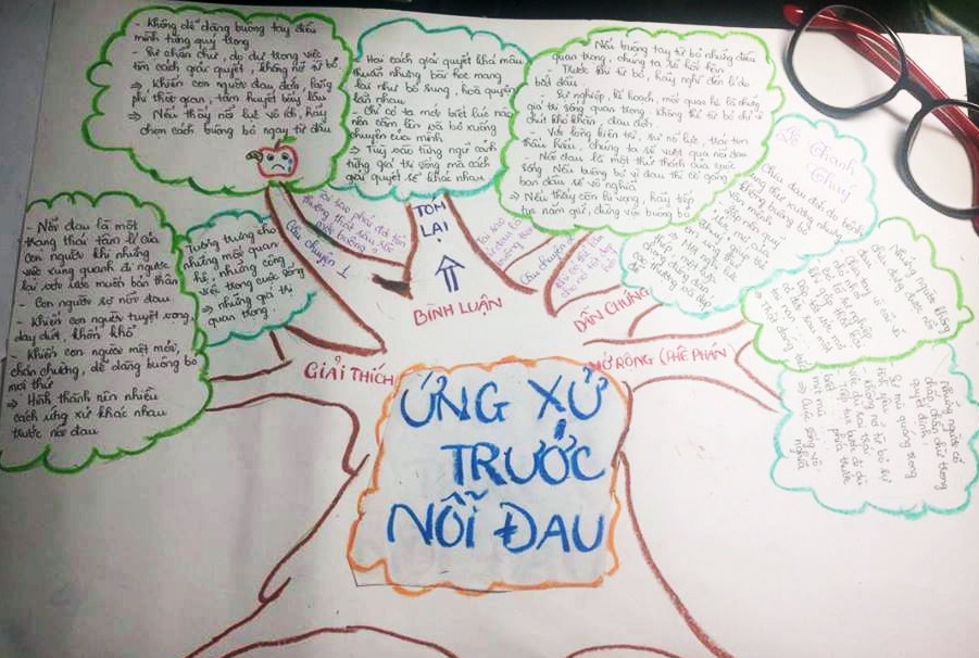 bai van ung xu truoc noi dau anh 2