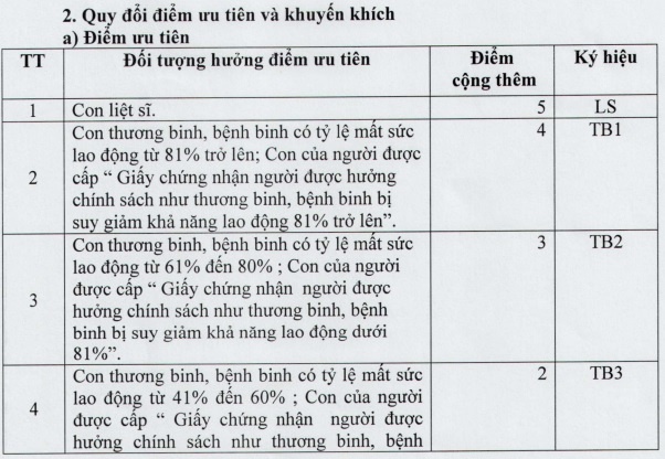 Tuyển sinh lớp 6 trường Ams ảnh 3 Tuyen sinh lop 6 truong Ams anh 3
