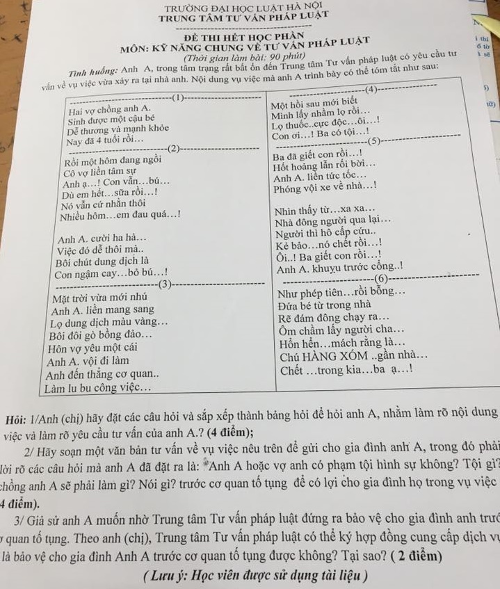 Đề thi bằng thơ ảnh 1 De thi bang tho anh 1