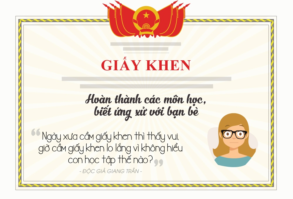giấy khen theo thông tư 30 ảnh 5 giay khen theo thong tu 30 anh 5