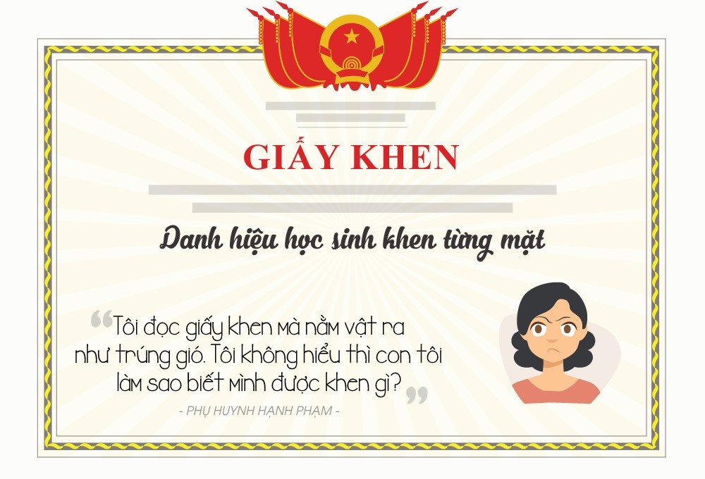 Thu hoi, sua sai 149 giay khen ghi ‘danh hieu khen tung mat’ hinh anh