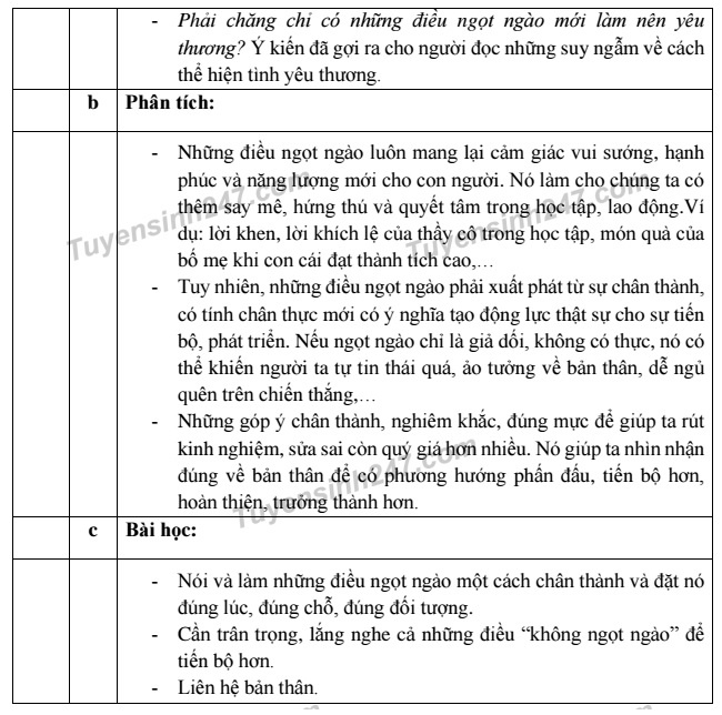 thi lớp 10 ở tp hcm ảnh 4 thi lop 10 o tp hcm anh 4