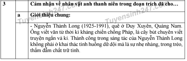thi lớp 10 ở tp hcm ảnh 5 thi lop 10 o tp hcm anh 5