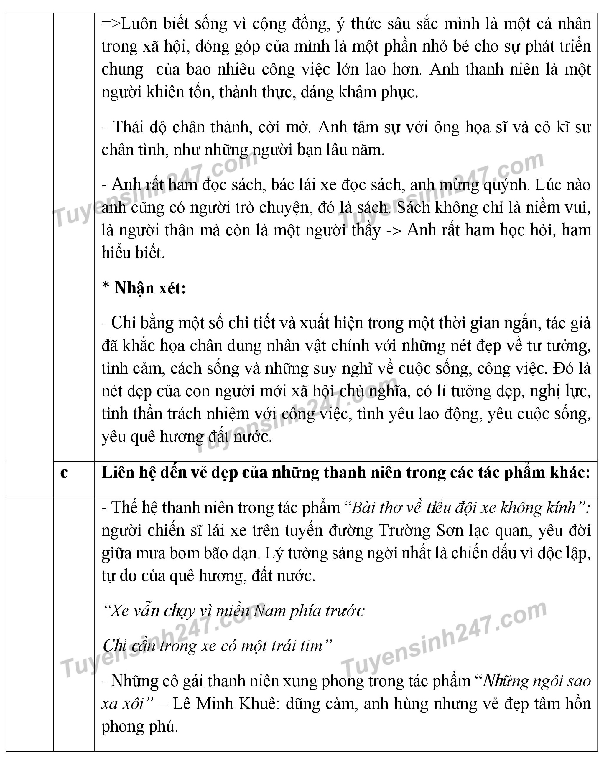 thi lớp 10 ở tp hcm ảnh 7 thi lop 10 o tp hcm anh 7
