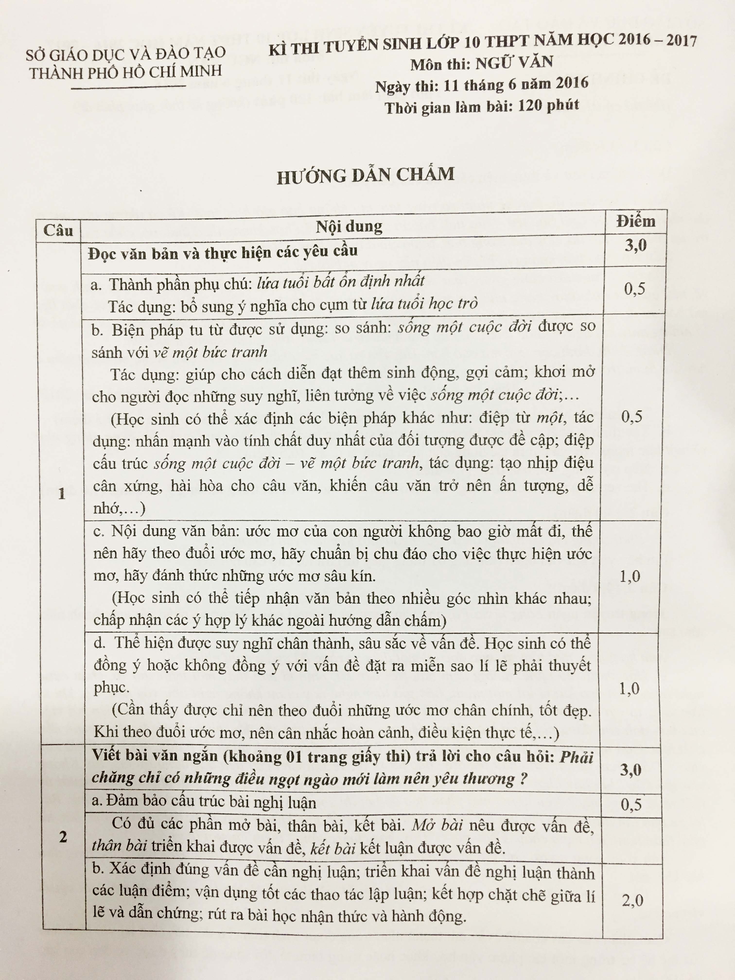 đáp án tuyển sinh lớp 10 tp hcm ảnh 1 dap an tuyen sinh lop 10 tp hcm anh 1