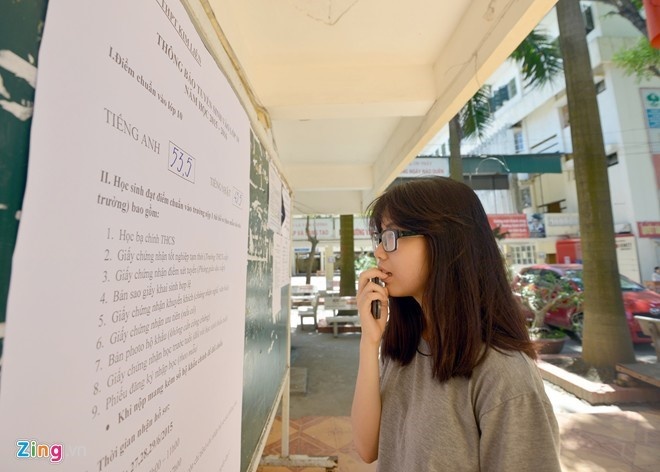 thi thpt quốc gia ảnh 1 thi thpt quoc gia anh 1