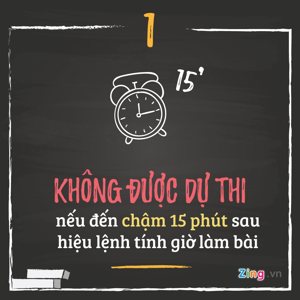 thi thpt quốc gia 2016 ảnh 1 thi thpt quoc gia 2016 anh 1