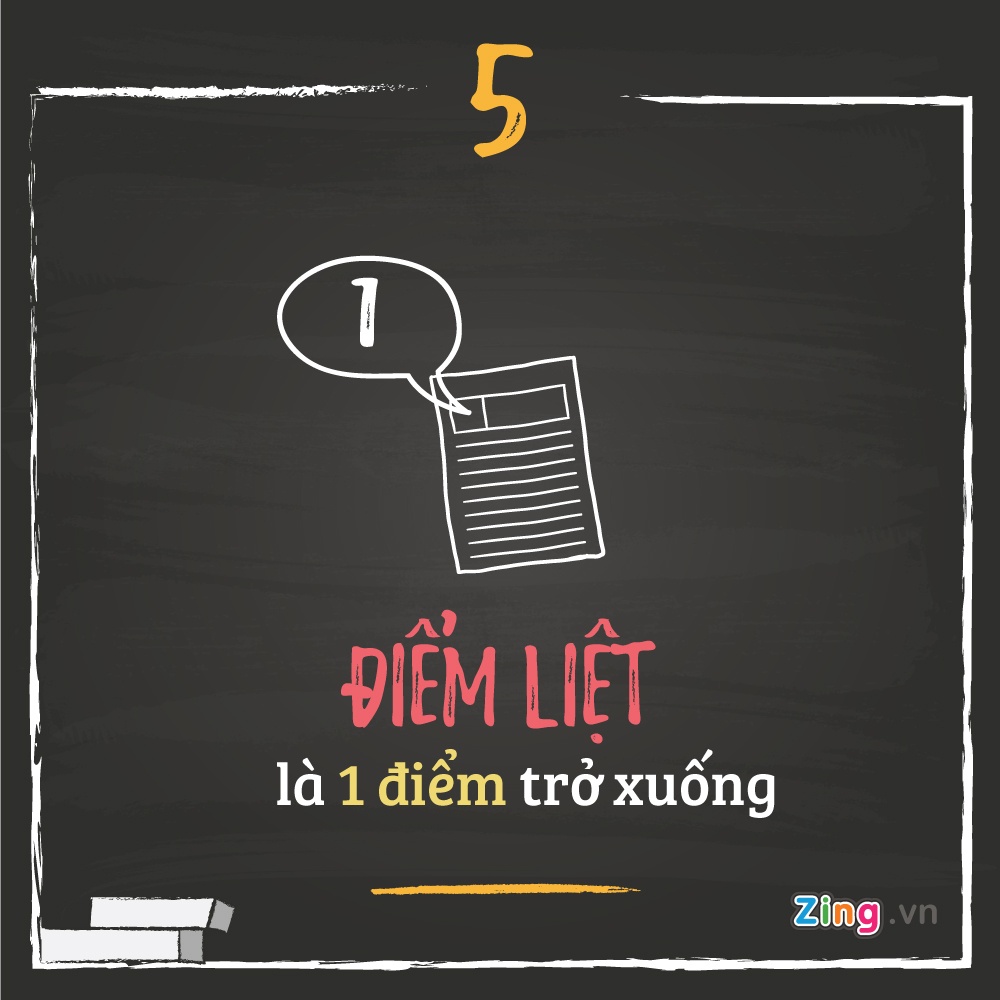 thi thpt quốc gia 2016 ảnh 5 thi thpt quoc gia 2016 anh 5