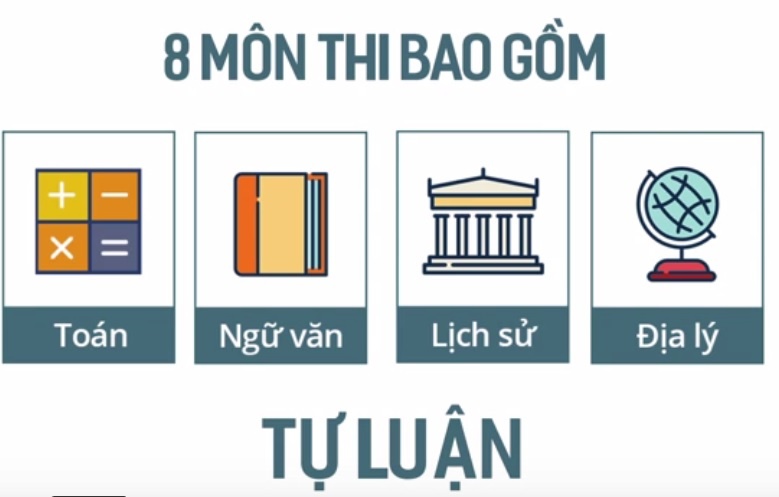 Thong tin chi tiet ve 5 ngay thi THPT quoc gia hinh anh