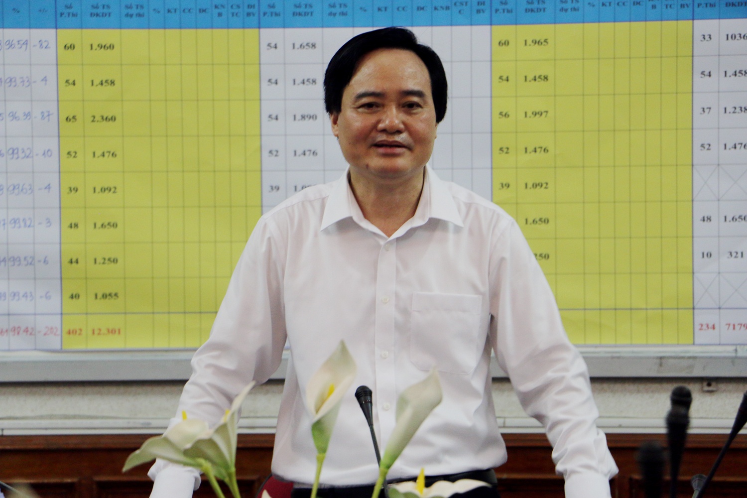 thi thpt quoc gia anh 1