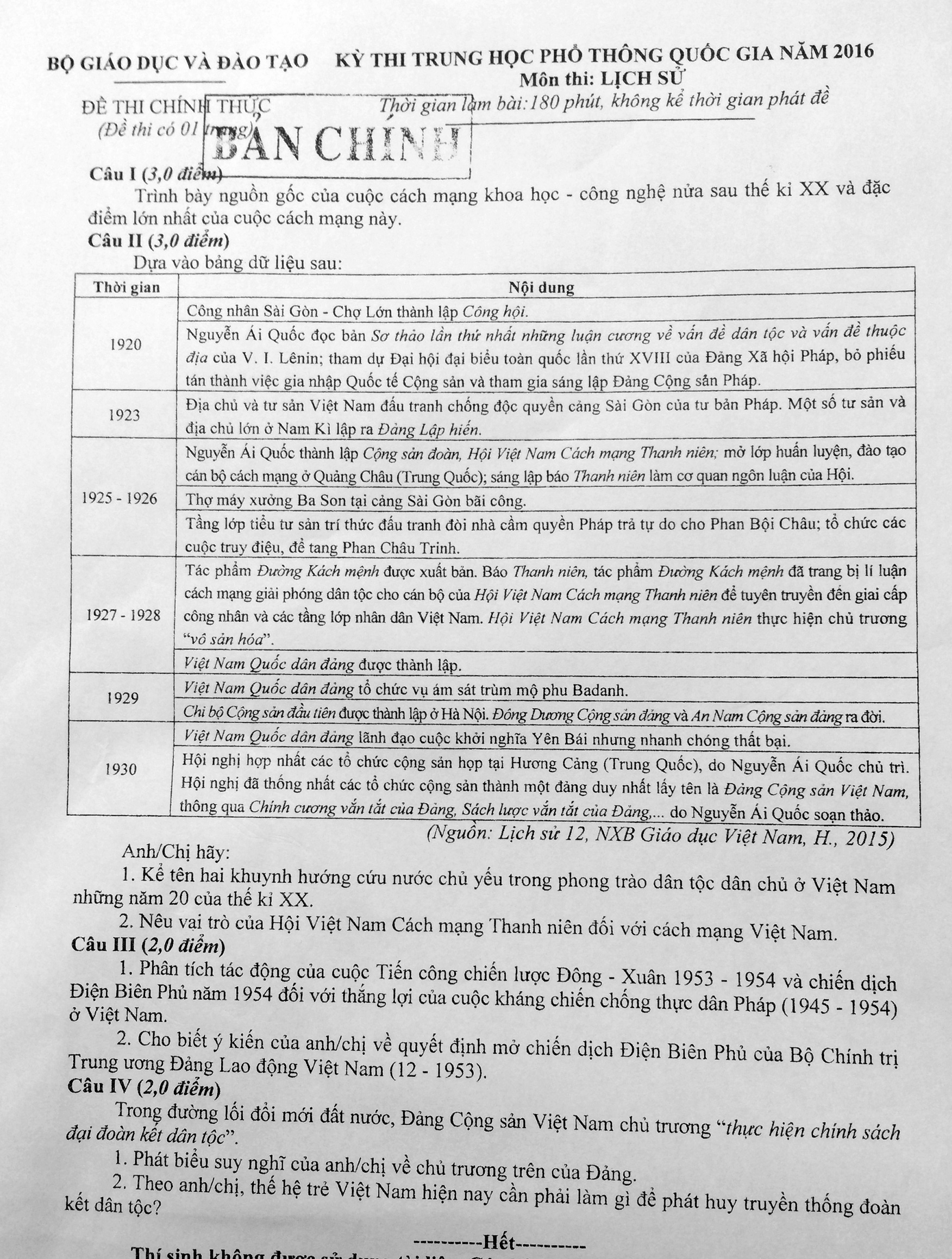 đề thi lịch sử ảnh 1 de thi lich su anh 1