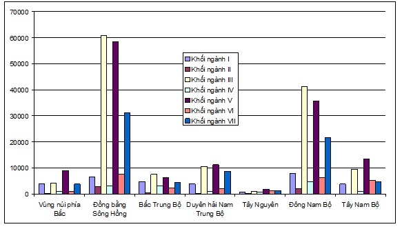 xet tuyen dai hoc,  cao dang 2016 anh 4