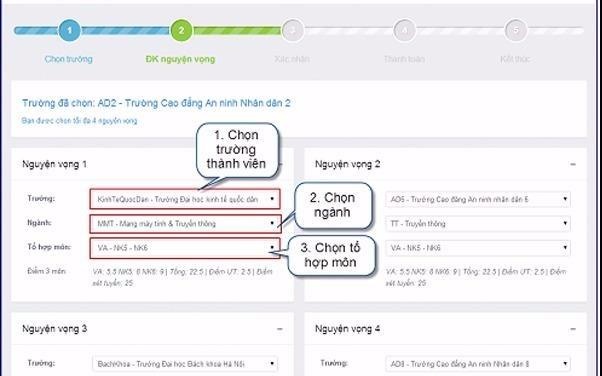 Bo GD&DT huong dan dang ky xet tuyen dai hoc truc tuyen hinh anh
