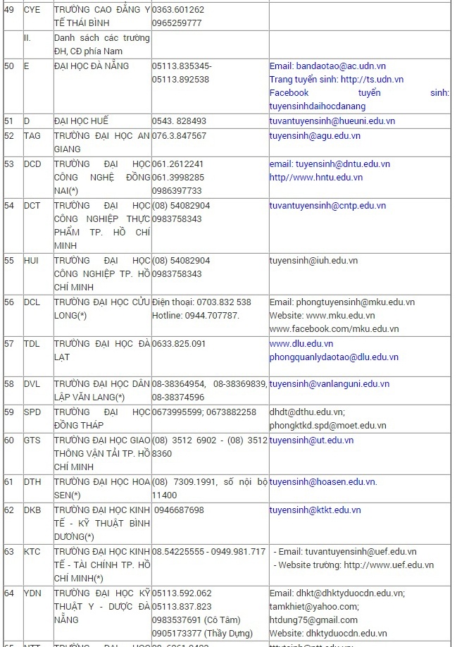 Duong day nong ho tro xet tuyen anh 4