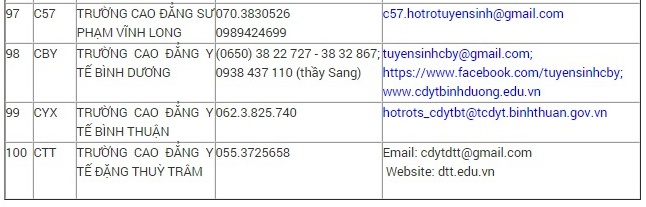 Duong day nong ho tro xet tuyen anh 7