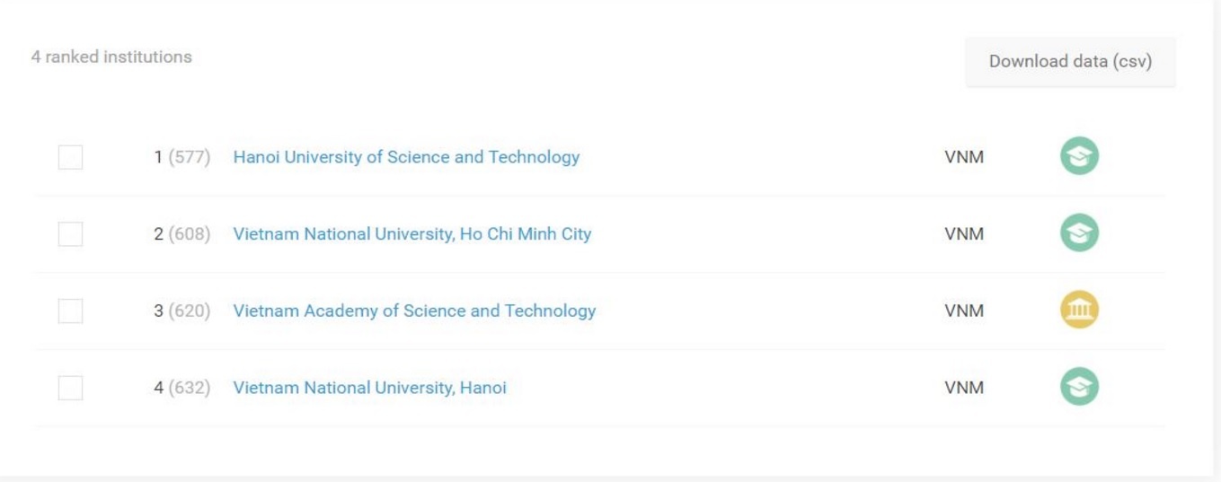 Đại học bách khoa hà nội ảnh 1 Dai hoc bach khoa ha noi anh 1
