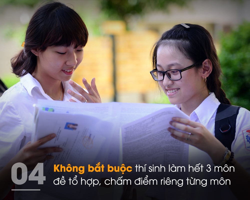 thi thpt quốc gia 2017 ảnh 4 thi thpt quoc gia 2017 anh 4