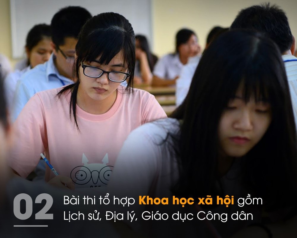 Nhung dieu luu y ve phuong an thi THPT quoc gia 2017 hinh anh