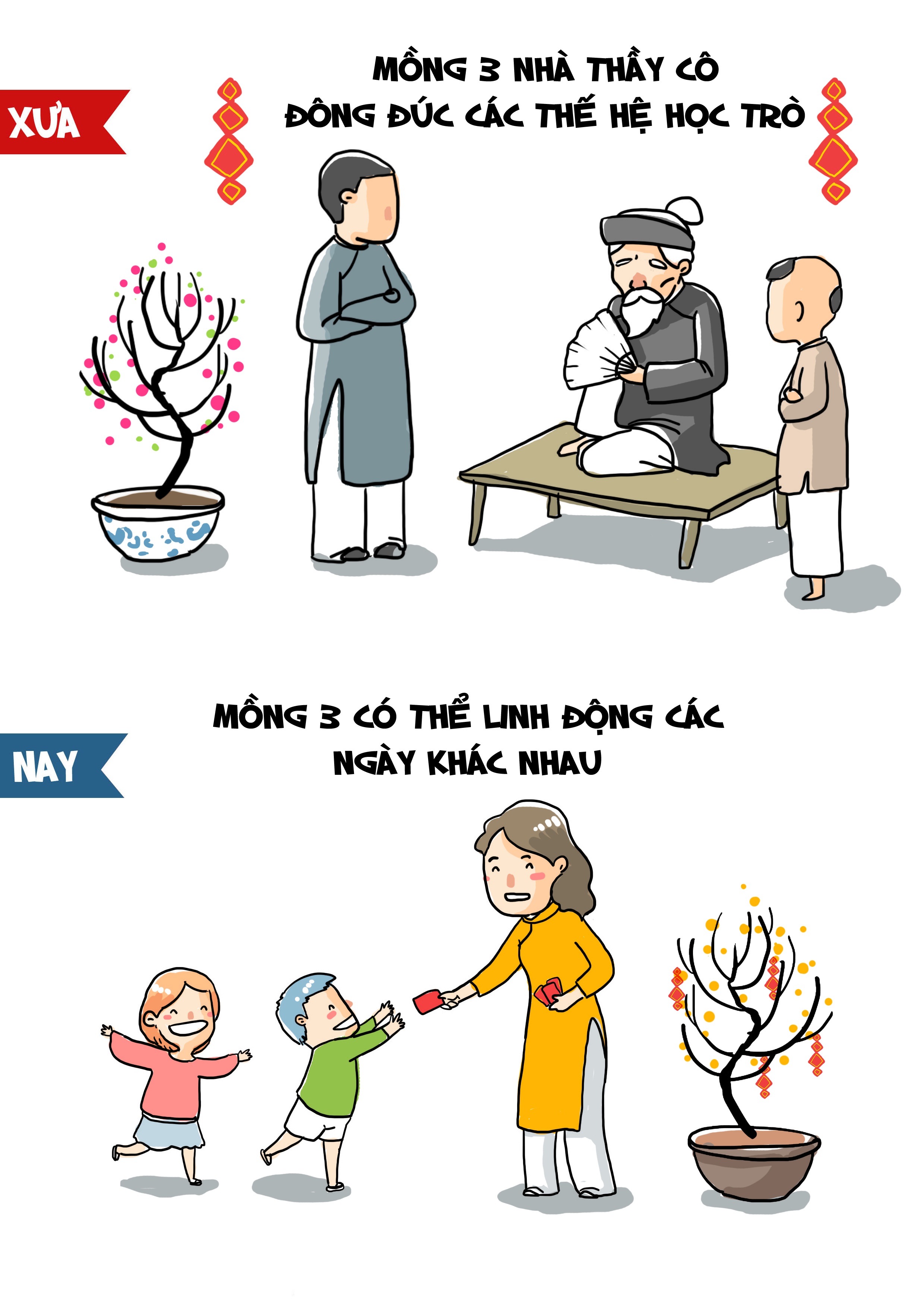 Mung 3 Tet thay anh 1