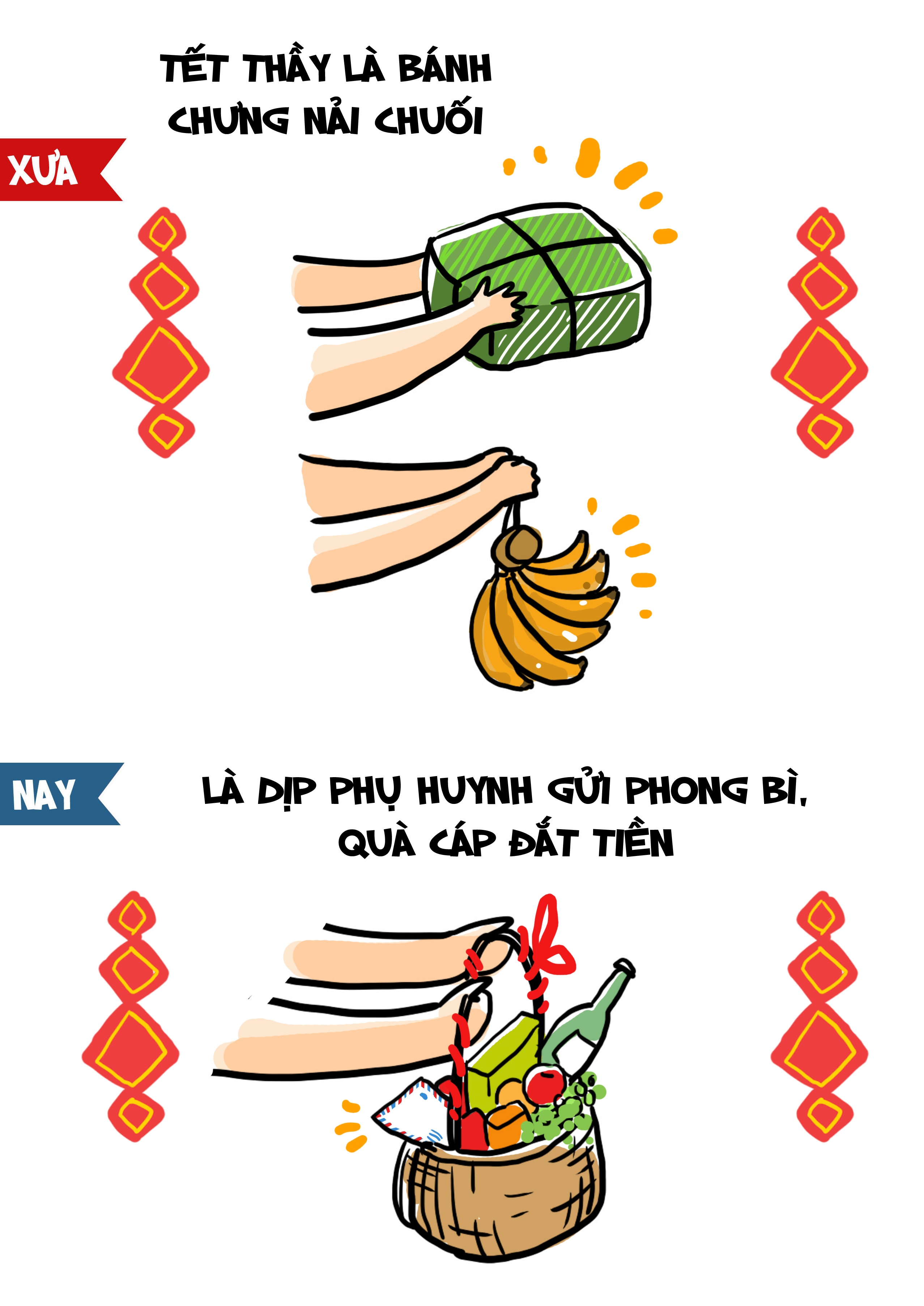 Mung 3 Tet thay anh 3