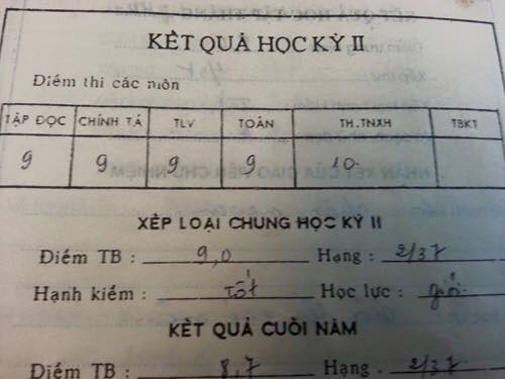 đăng ảnh con lên facebook ảnh 1 dang anh con len facebook anh 1