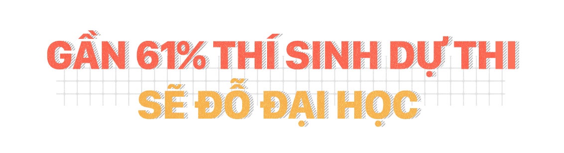 Thi THPT quoc gia 2017 anh 8